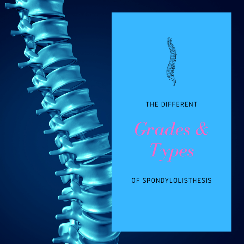 The Different grades and types of Spondylolisthesis