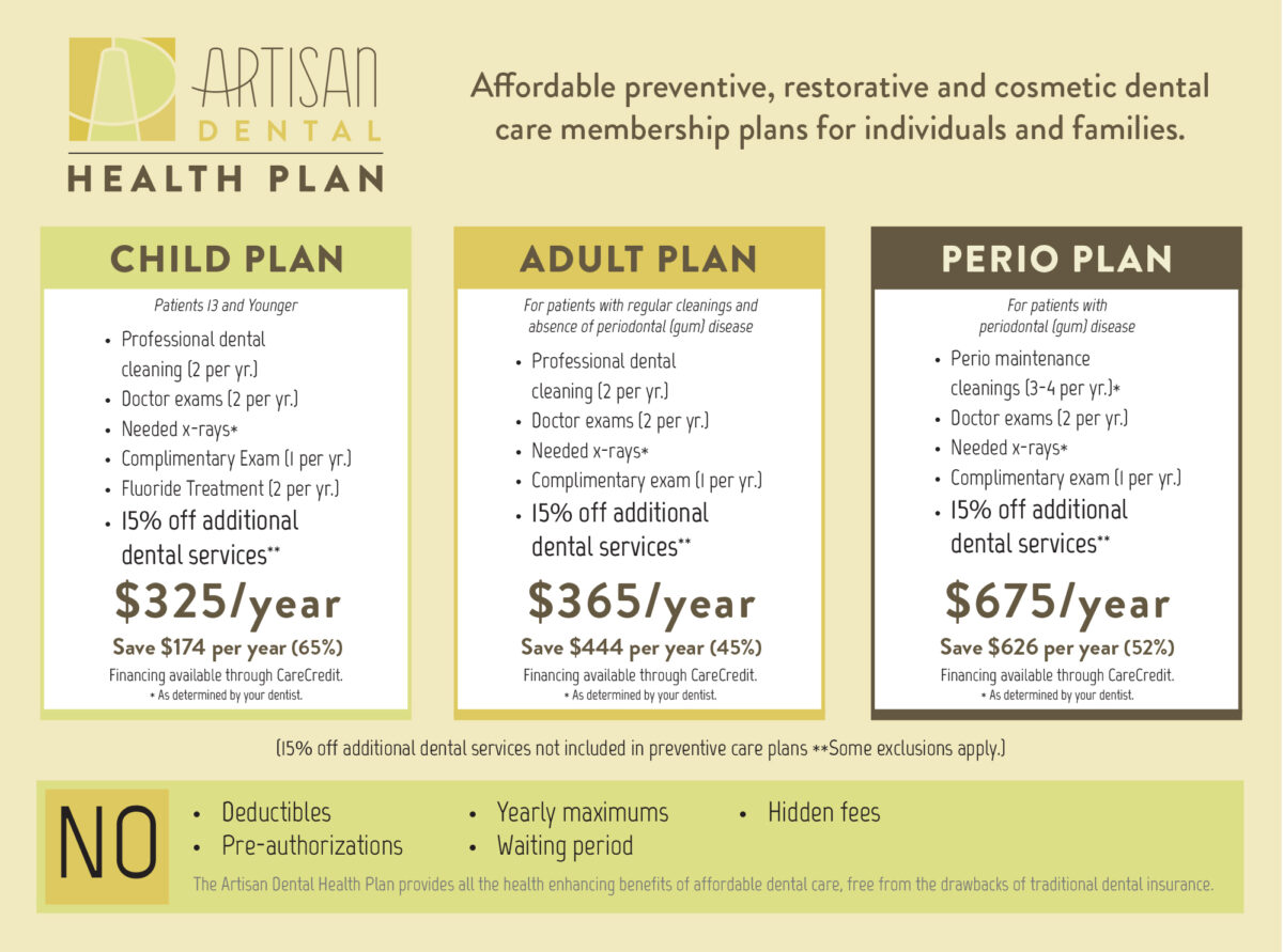 Make The Most Of Your Dental Dollar With Artisan Dental Health Plans