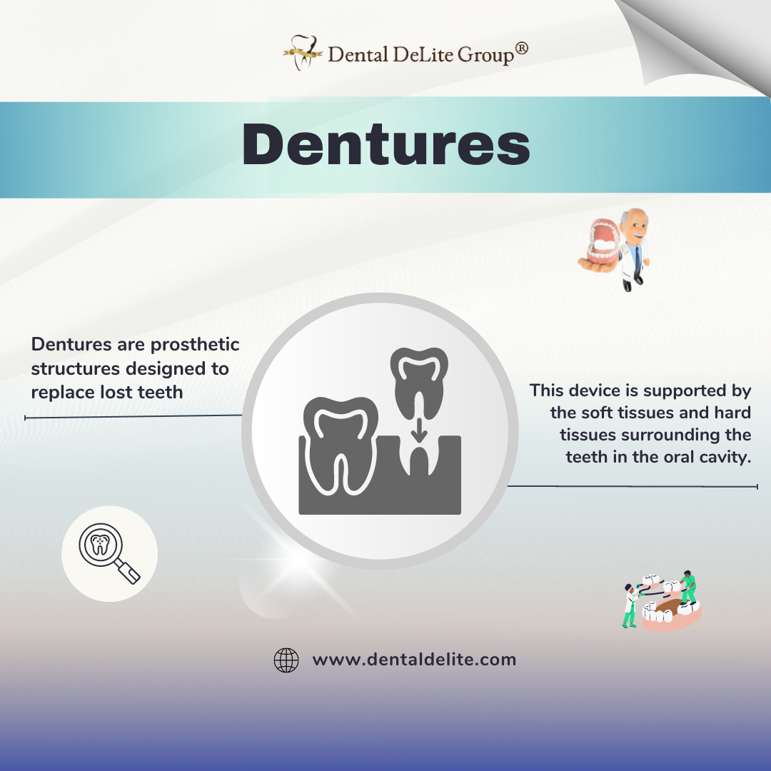 Dentures in Dallas and Duncanville, TX