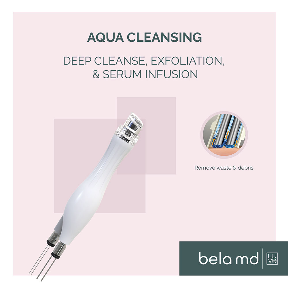 Aqua cleasing showing the concept of Bela MD Treatment | Toronto