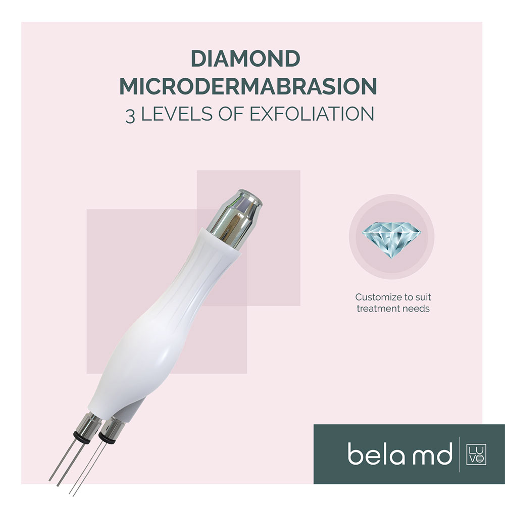 Diamond Tip showing the concept of Bela MD Treatment | Toronto