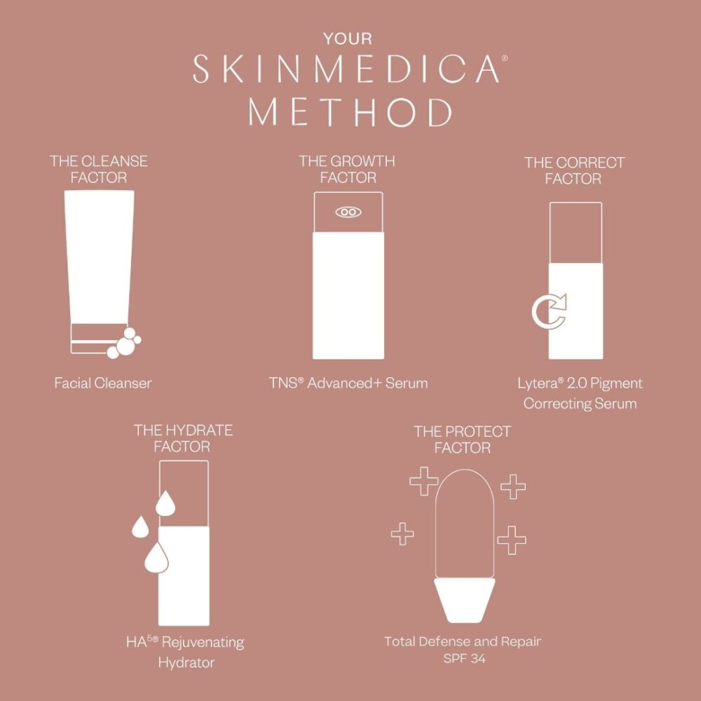 Skinmedica skincare routine