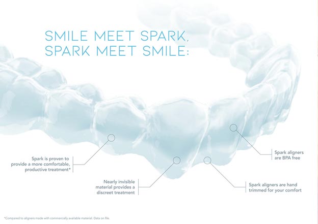 smile showing the concept of Clear Aligners