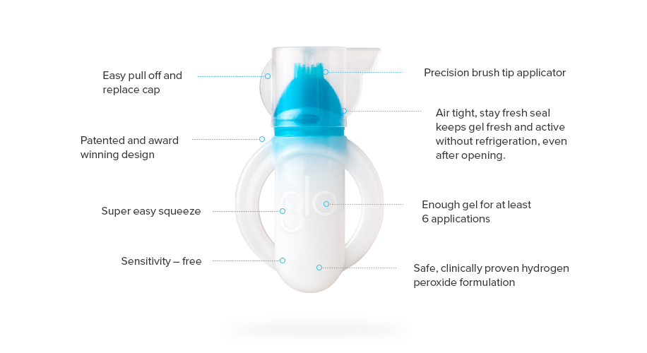 GLO Vial Teeth Whitening Gel concept