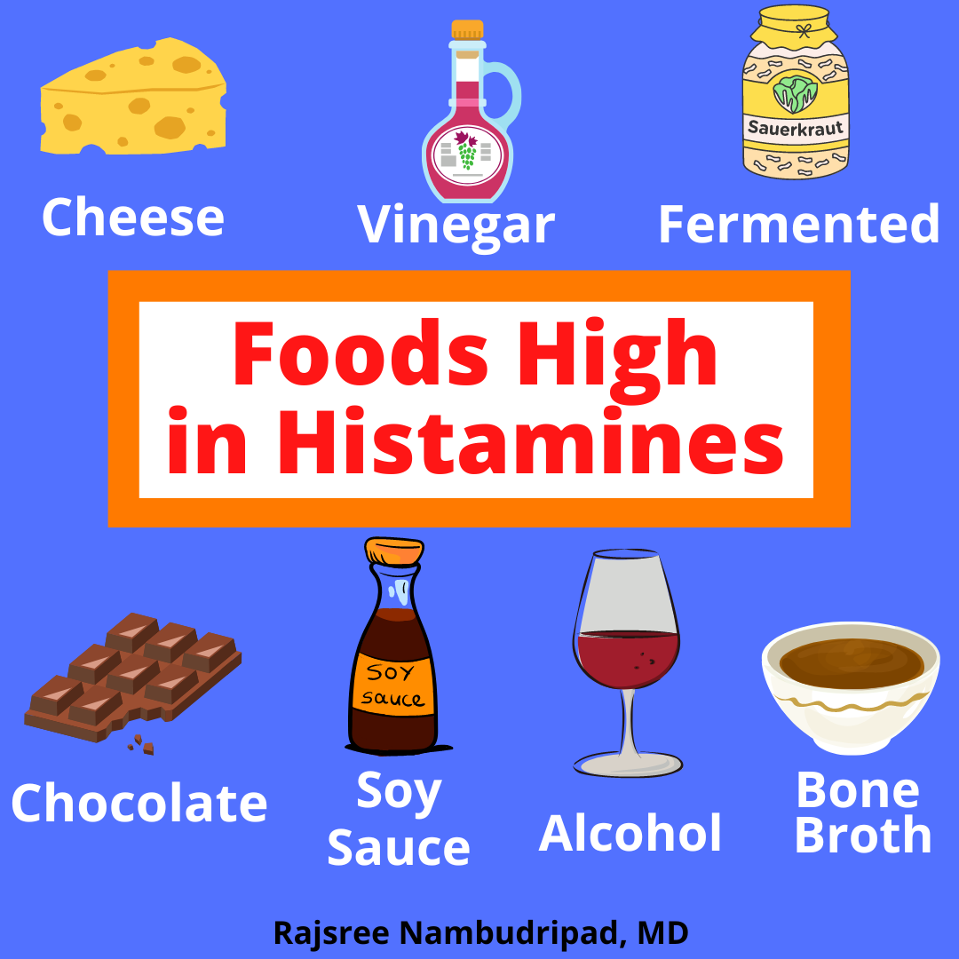 HISTAMINES Symptoms, Foods, and Relief! OC Integrative Medicine