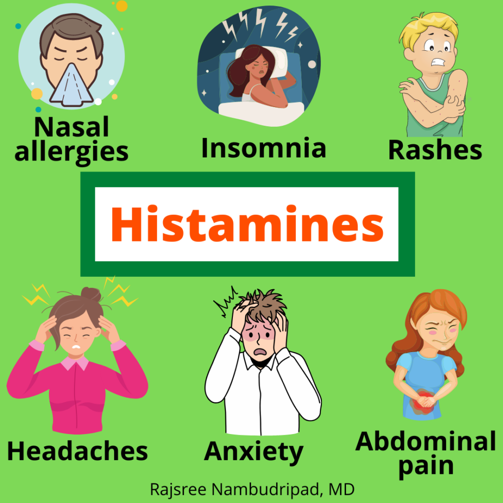 HISTAMINES: Symptoms, Foods, And Relief! • OC Integrative Medicine