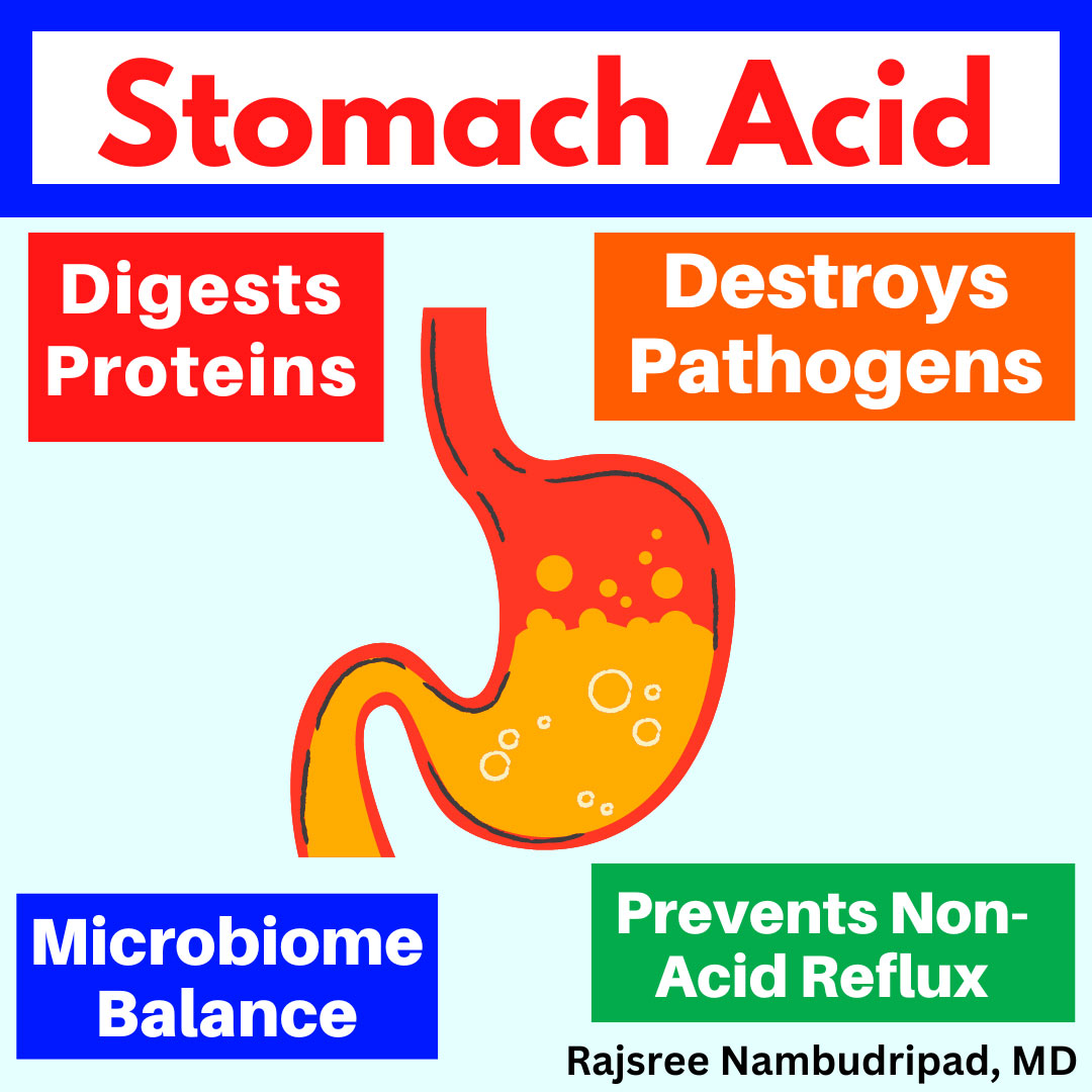 acidity in stomach