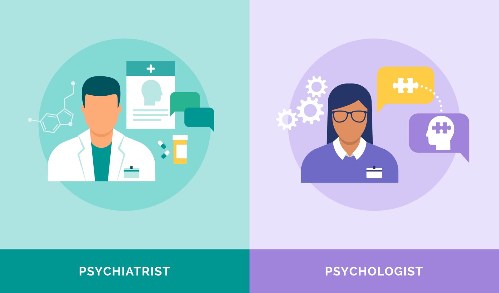 psychiatrist vs psychologist