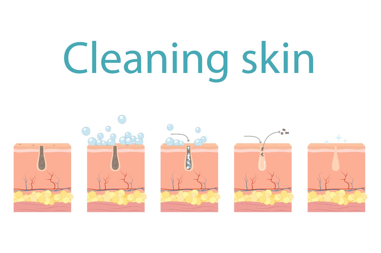 shutterstock 1314029750 1 showing the concept of Ion Steam Deep Cleansing-